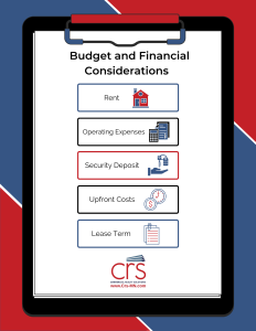 Infographic of a clipboard Commercial Lease Budgeting and Financial Considerations